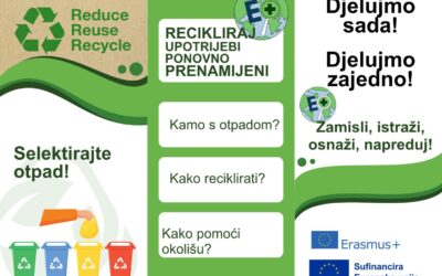 Svjetski dan zaštite okoliša
